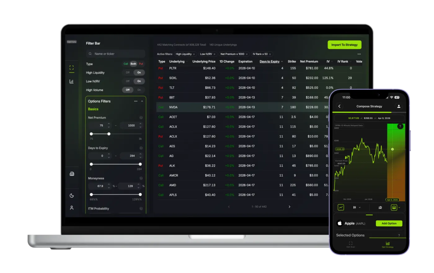OptiView options analytics platform on desktop and mobile devices